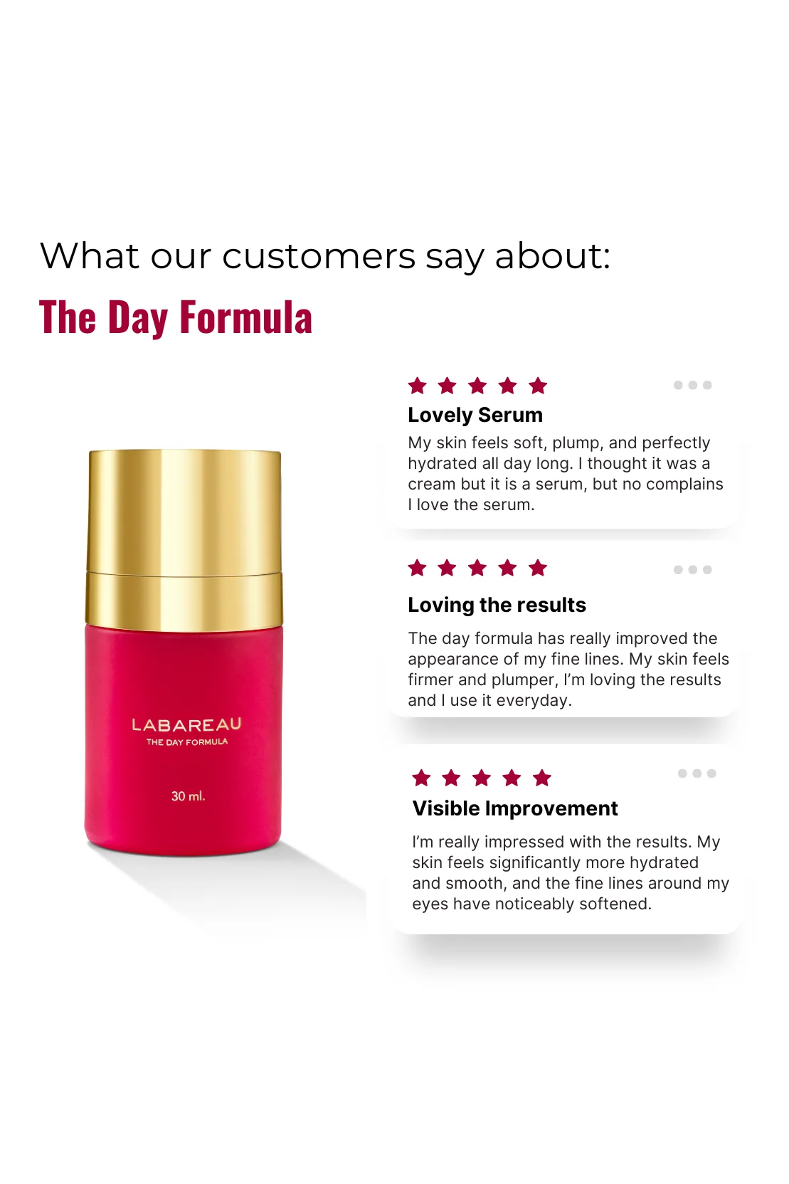 The Day Formula